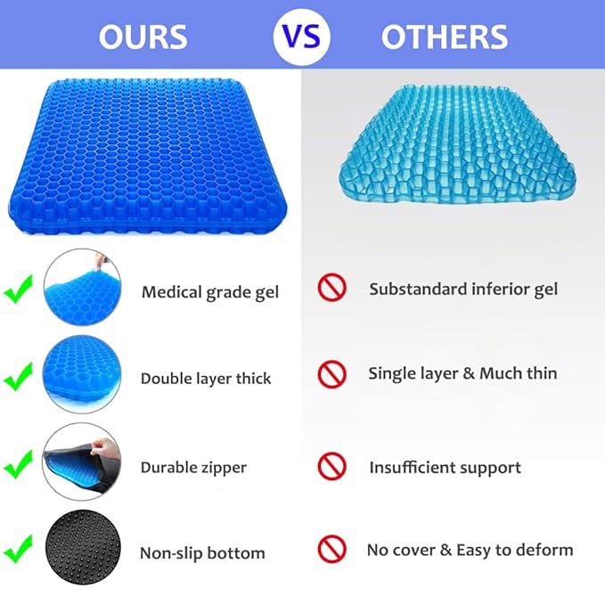 Cooling Gel Seat Cushion 699