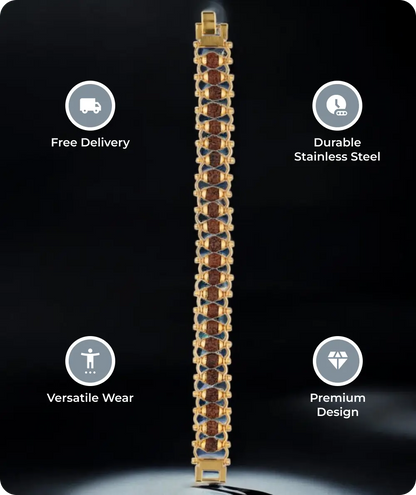 Panchmukhi Energy Gold-Plated Rudraksha Bracelet - @Just Rs. 299/-