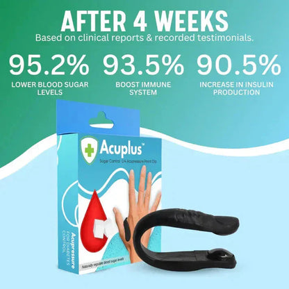 Clip Acuplus Sugar Control Acupressure Point Buy