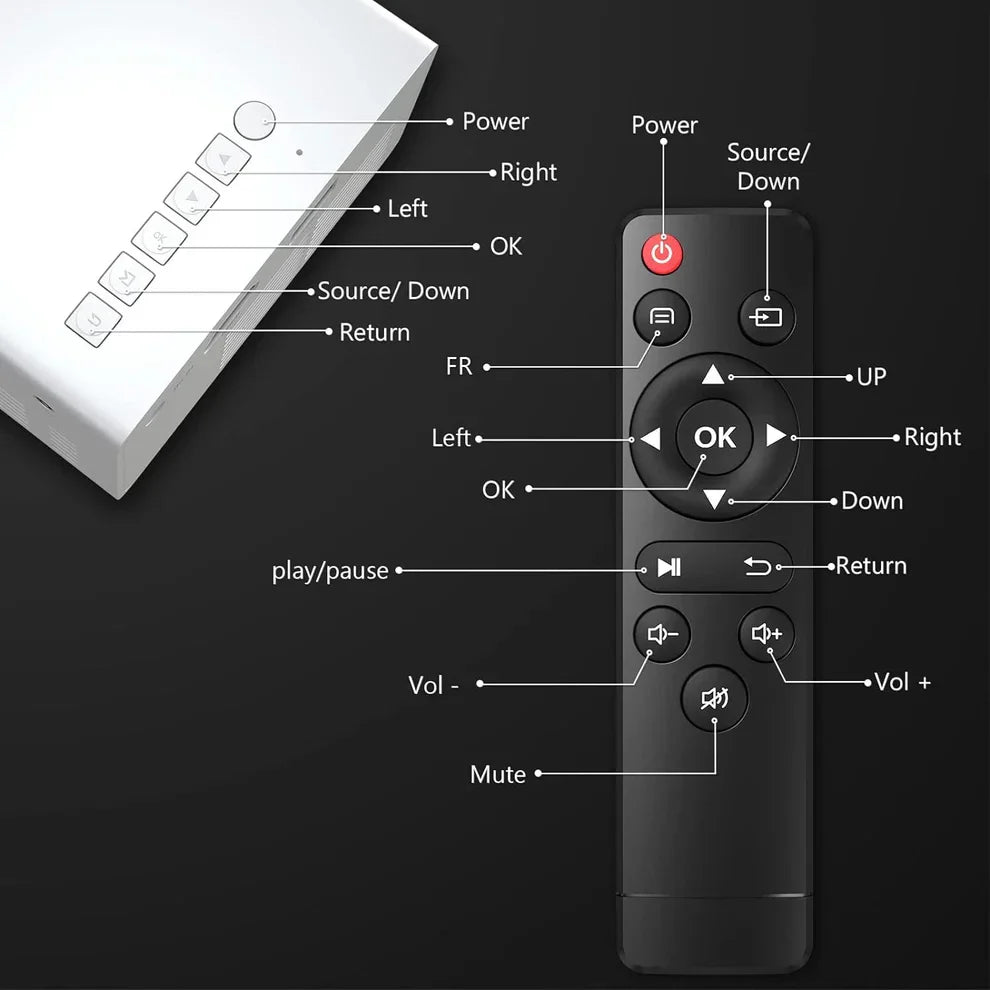 Projector Home Cinema 1499