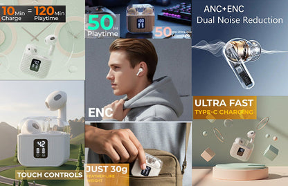 U7 Ultra Stereo Wireless Earbuds with Crystal Clear Audio